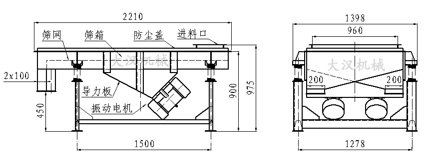 1020直線振動篩技術(shù)參數(shù) 1020直線振動篩技術(shù)參數(shù)