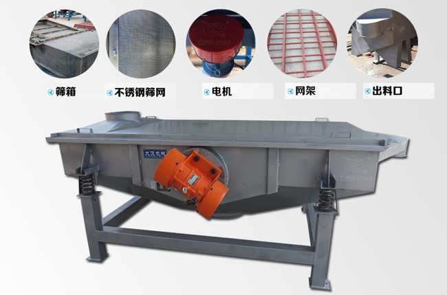 磨料直線振動篩結(jié)構(gòu)