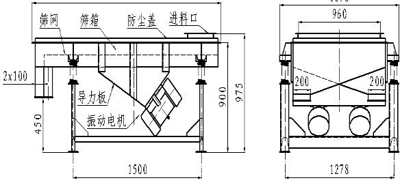 1020直線振動(dòng)篩結(jié)構(gòu) 1020直線振動(dòng)篩結(jié)構(gòu)