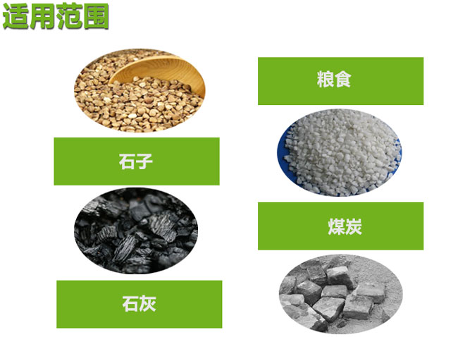 適用范圍 適用范圍