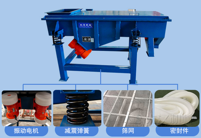 兩層直線(xiàn)振動(dòng)篩主要結(jié)構(gòu)有：振動(dòng)電機(jī)，減振彈簧，篩網(wǎng)，密封件等。